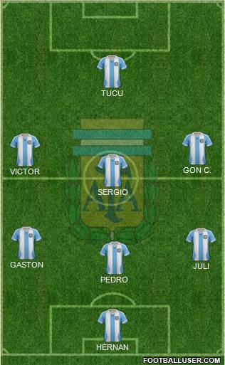 Argentina Formation 2014