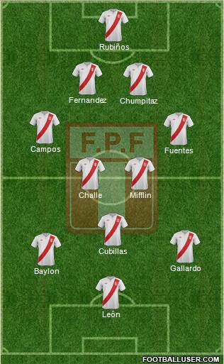 Peru Formation 2014