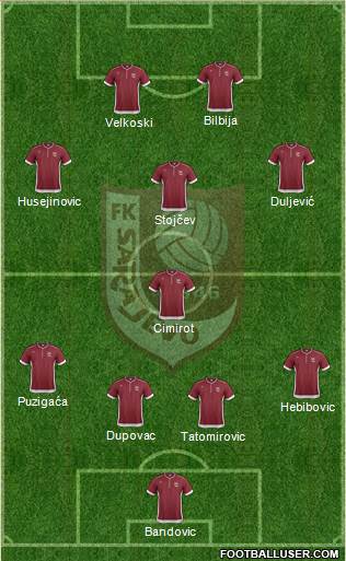 FK Sarajevo Formation 2014