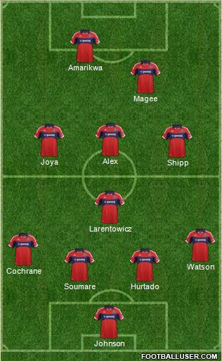 Chicago Fire Formation 2014