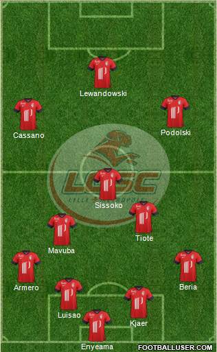 LOSC Lille Métropole Formation 2014