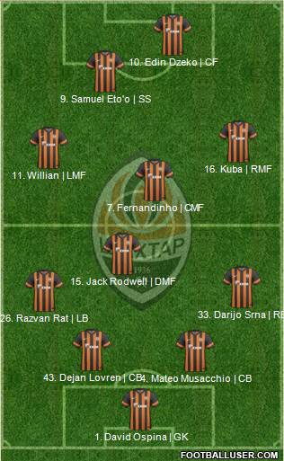 Shakhtar Donetsk Formation 2014