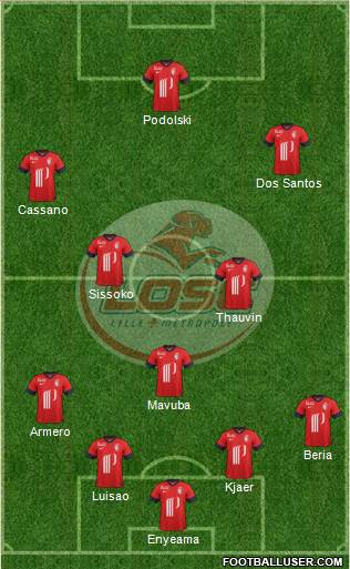 LOSC Lille Métropole Formation 2014