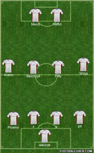 New England Revolution Formation 2014