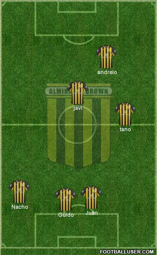 Almirante Brown Formation 2014