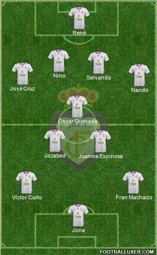 Real Jaén C.F. Formation 2014