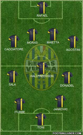 Hellas Verona Formation 2014