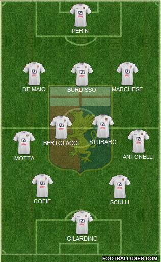 Genoa Formation 2014