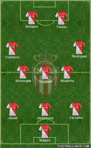 AS Monaco FC Formation 2014