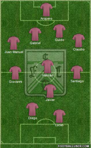 Ferro Carril Oeste Formation 2014