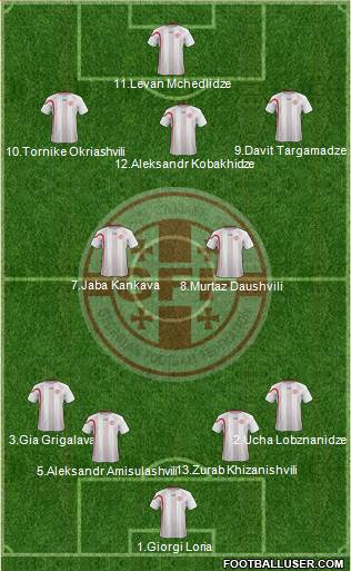 Georgia Formation 2014