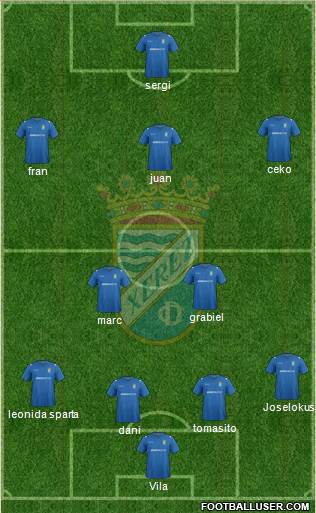 Xerez C.D., S.A.D. Formation 2014