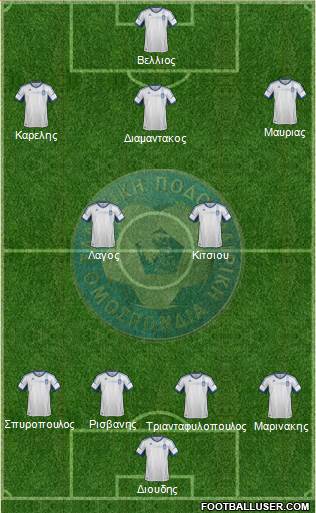 Greece Formation 2014