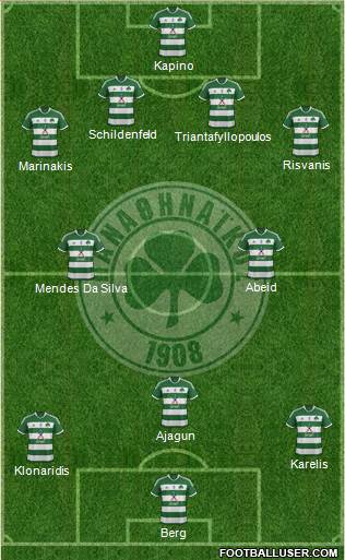 Panathinaikos AO Formation 2014