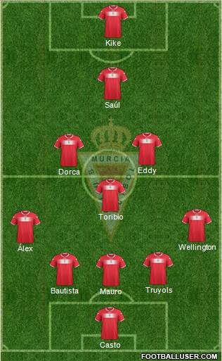 Real Murcia C.F., S.A.D. Formation 2014