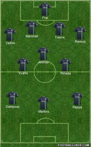 Seattle Sounders FC Formation 2014