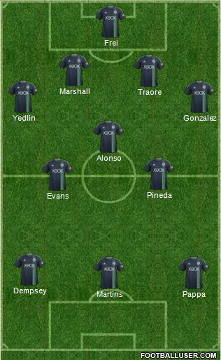 Seattle Sounders FC Formation 2014