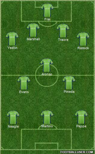 Seattle Sounders FC Formation 2014