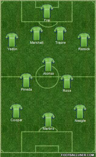 Seattle Sounders FC Formation 2014