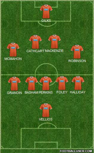 Blackpool Formation 2014