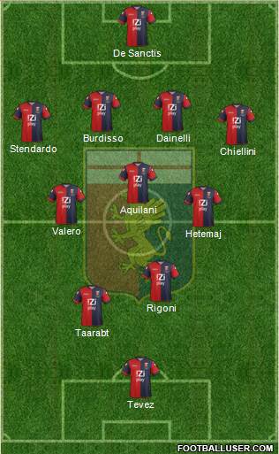 Genoa Formation 2014