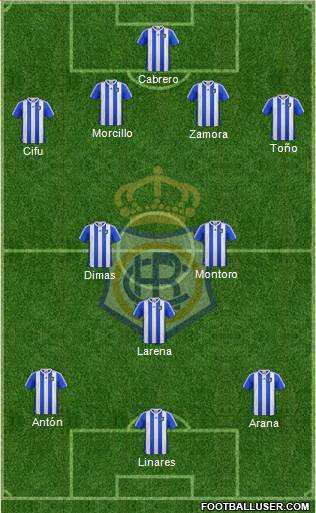 R.C. Recreativo de Huelva S.A.D. Formation 2014