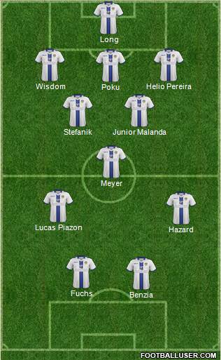 Leeds United Formation 2014