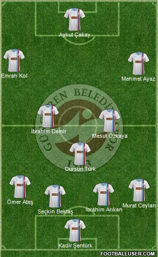 Güngören Belediyespor Formation 2014