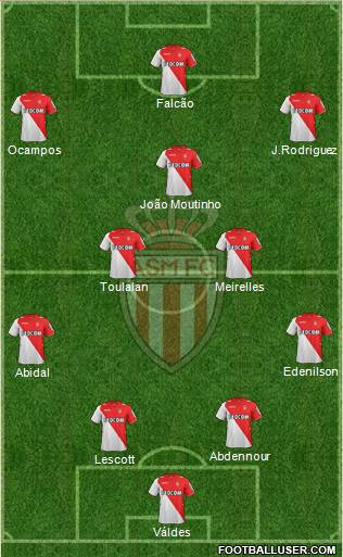 AS Monaco FC Formation 2014