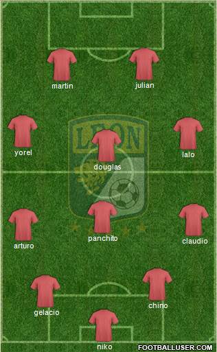 Club Deportivo León Formation 2014