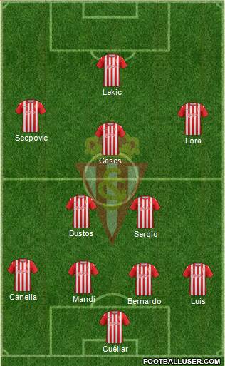 Real Sporting S.A.D. Formation 2014