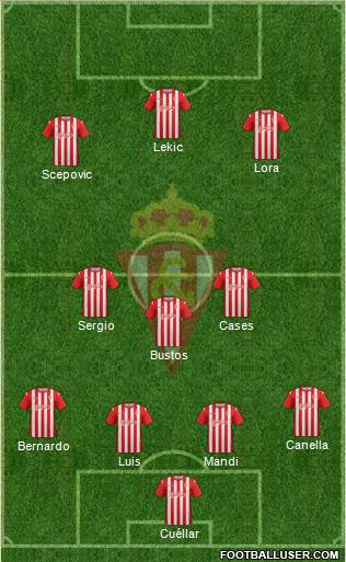 Real Sporting S.A.D. Formation 2014