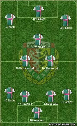 WKS Slask Wroclaw Formation 2014