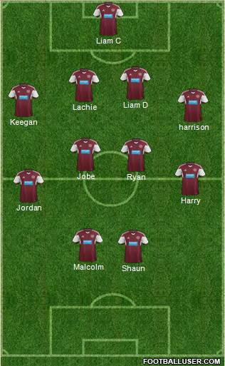 Heart Of Midlothian Formation 2014