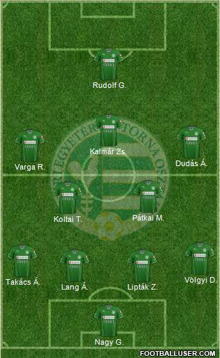 Gyori ETO FC Formation 2014