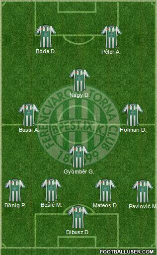 Ferencvárosi Torna Club Formation 2014