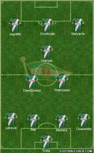 Lechia Gdansk Formation 2014