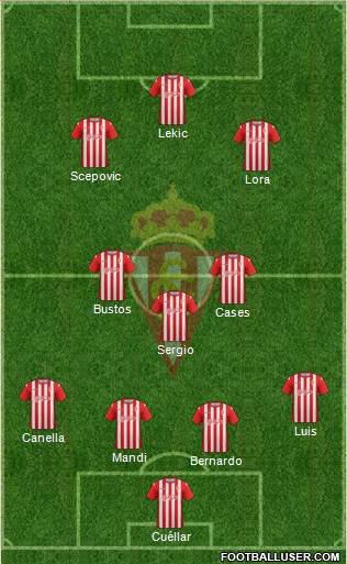 Real Sporting S.A.D. Formation 2014