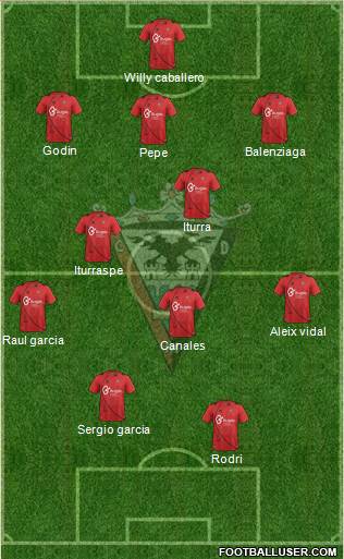 C.D. Mirandés Formation 2014