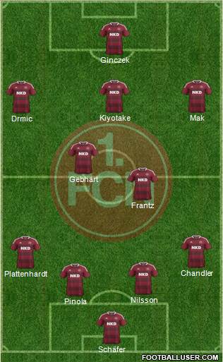 1.FC Nürnberg Formation 2014