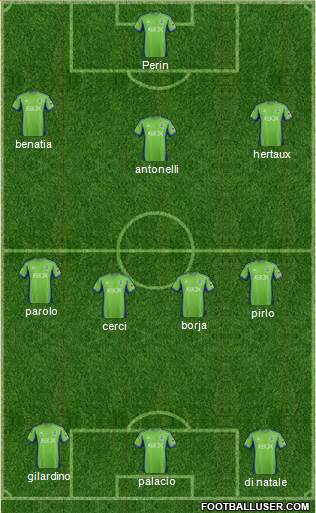 Seattle Sounders FC Formation 2014