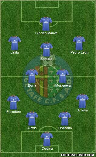 Getafe C.F., S.A.D. Formation 2014