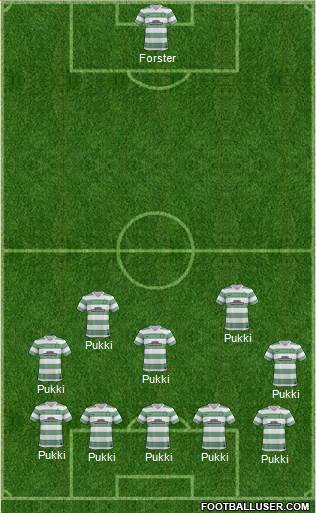 Celtic Formation 2014