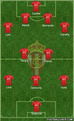 Real Sporting S.A.D. Formation 2014