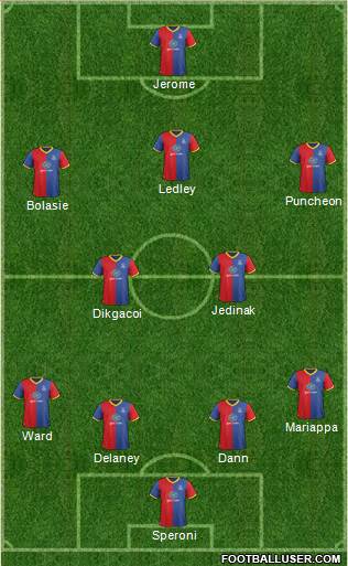 Crystal Palace Formation 2014