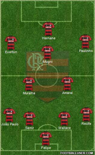 CR Flamengo Formation 2014