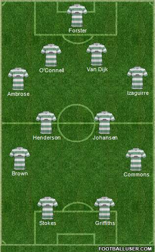 Celtic Formation 2014