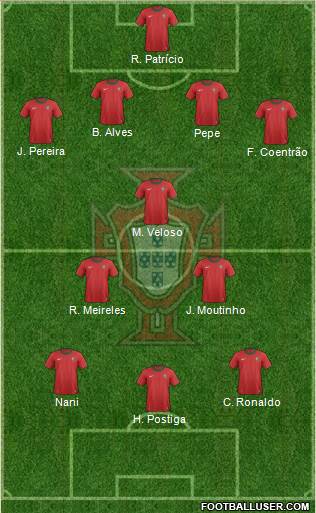 Portugal Formation 2014