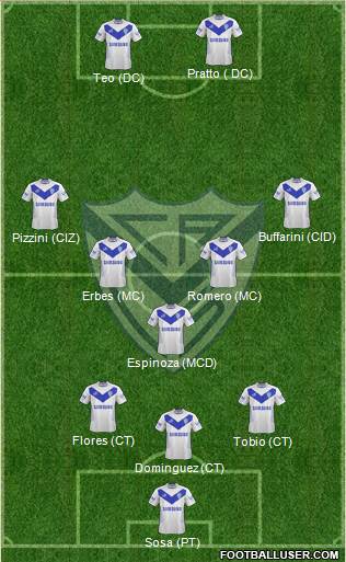 Vélez Sarsfield Formation 2014