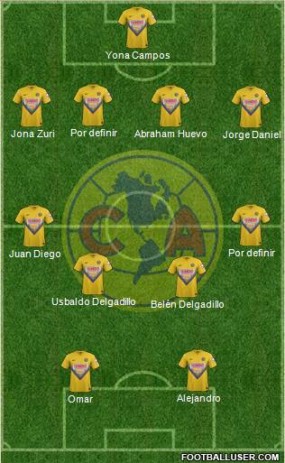 Club de Fútbol América Formation 2014